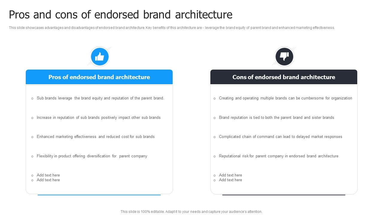 Multi_Brand_Launch_Strateic_Plan_Pros_And_Cons_Of_Endorsed_Brand_Architecture_Microsoft_PDF_Slide_1.jpg
