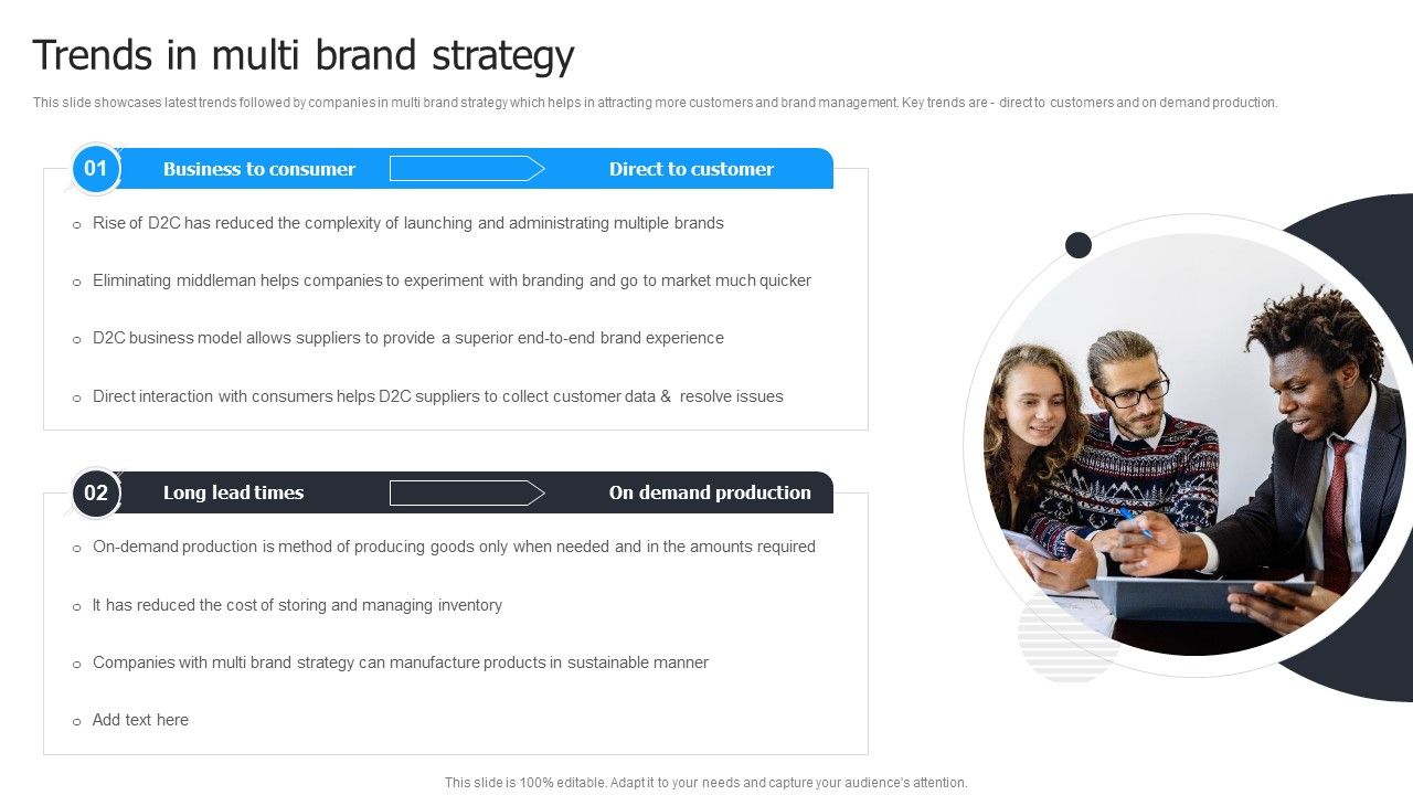 Multi_Brand_Launch_Strateic_Plan_Trends_In_Multi_Brand_Strategy_Graphics_PDF_Slide_1.jpg