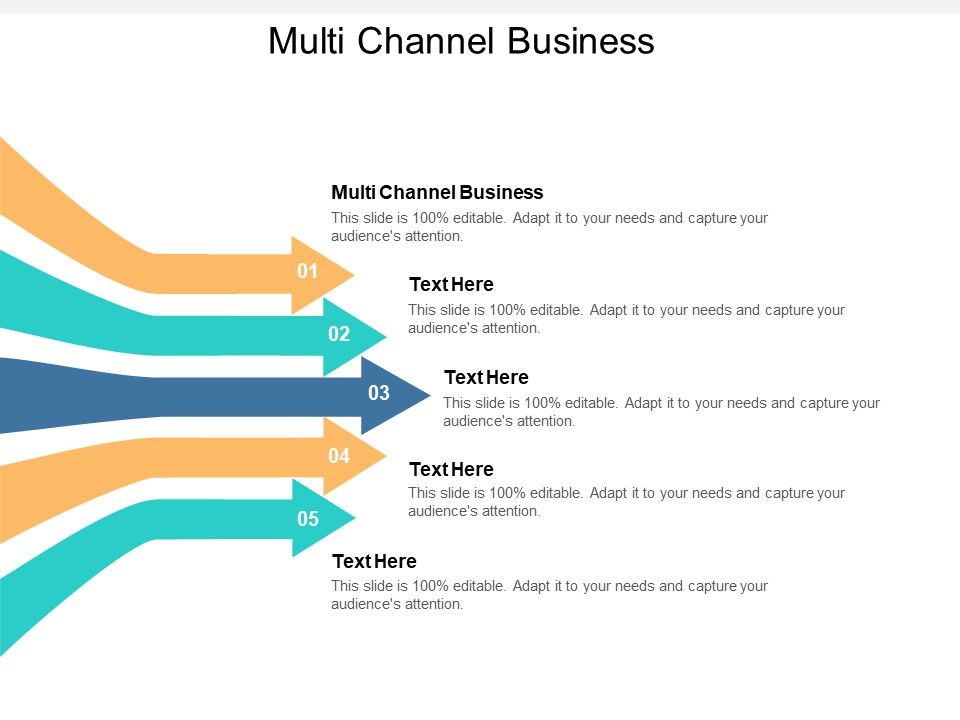 Multi_Channel_Business_Ppt_PowerPoint_Presentation_Ideas_Clipart_Cpb_Slide_1.jpg