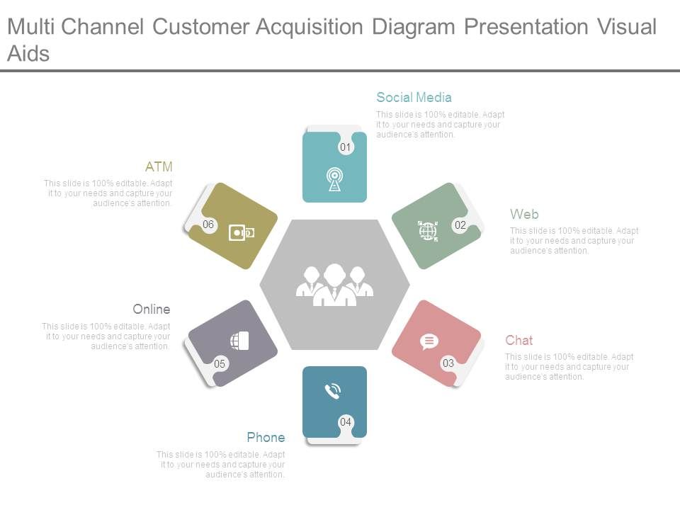 Multi_Channel_Customer_Acquisition_Diagram_Presentation_Visual_Aids_1.jpg