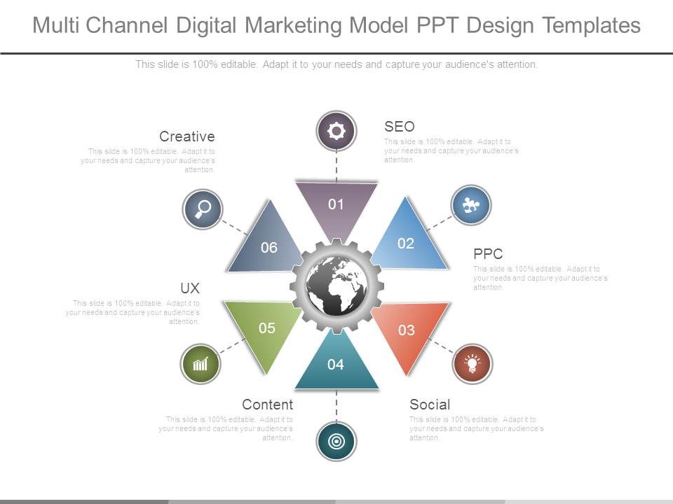 Multi_Channel_Digital_Marketing_Model_Ppt_Design_Templates_1.jpg
