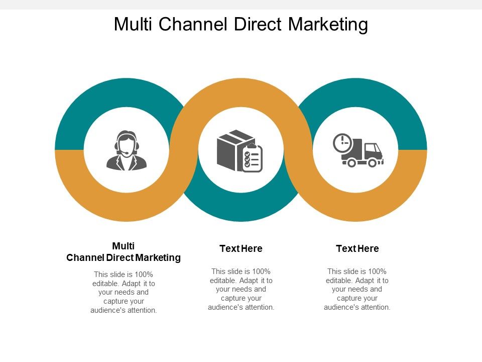Multi_Channel_Direct_Marketing_Ppt_PowerPoint_Presentation_Show_Samples_Cpb_Slide_1.jpg