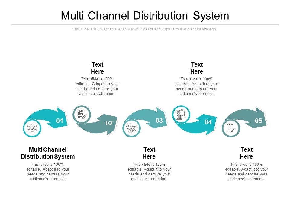 Multi_Channel_Distribution_System_Ppt_PowerPoint_Presentation_Layouts_Templates_Cpb_Slide_1.jpg