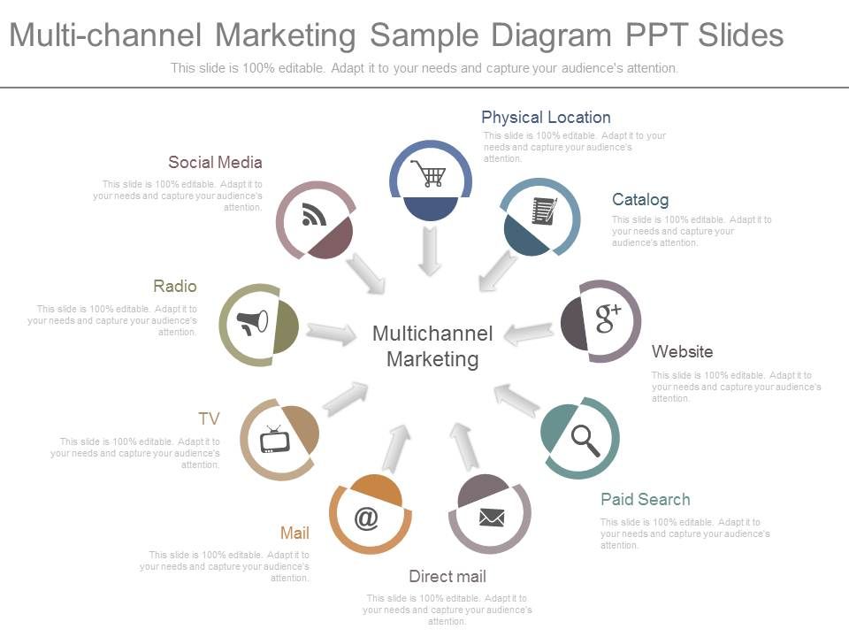 Multi_Channel_Marketing_Sample_Diagram_Ppt_Slides_1.jpg
