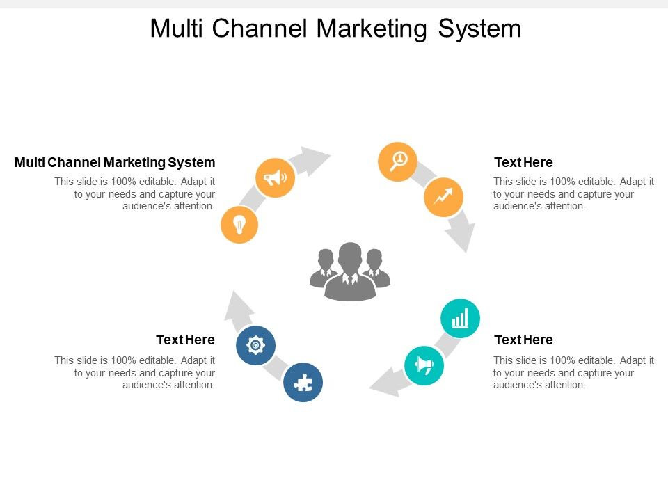 Multi_Channel_Marketing_System_Ppt_PowerPoint_Presentation_Model_Inspiration_Cpb_Slide_1.jpg