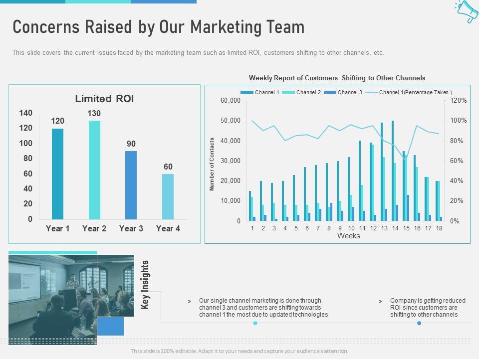 Multi_Channel_Marketing_To_Maximize_Brand_Exposure_Concerns_Raised_By_Our_Marketing_Team_Information_PDF_Slide_1.jpg