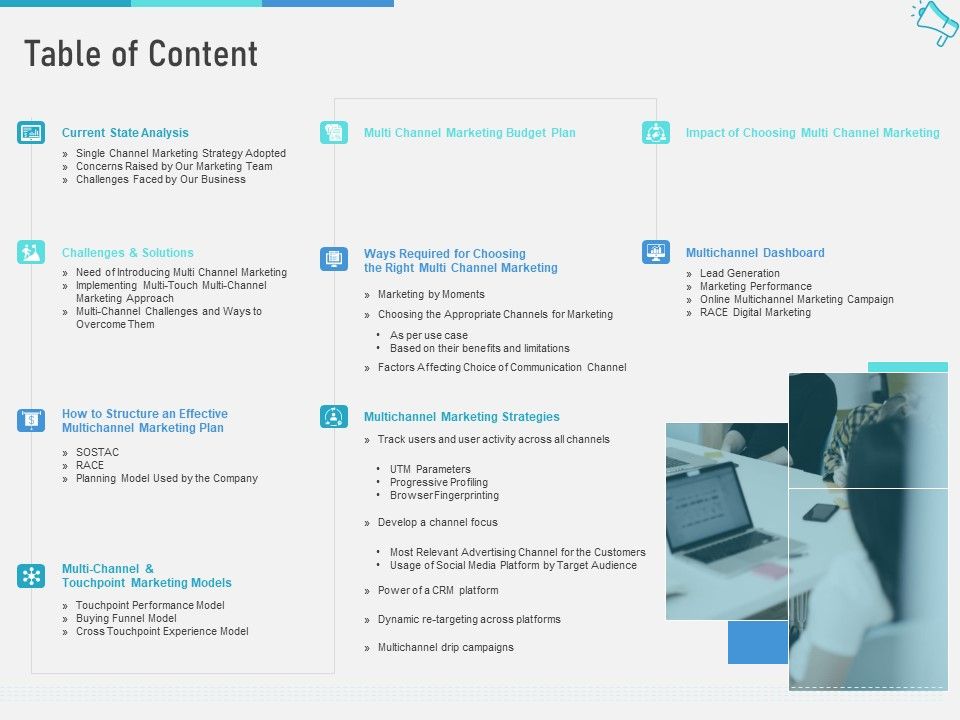 Multi_Channel_Marketing_To_Maximize_Brand_Exposure_Table_Of_Content_Mockup_PDF_Slide_1.jpg