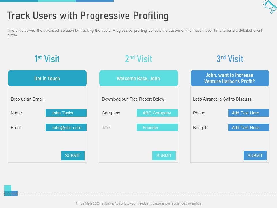 Multi_Channel_Marketing_To_Maximize_Brand_Exposure_Track_Users_With_Progressive_Profiling_Summary_PDF_Slide_1.jpg