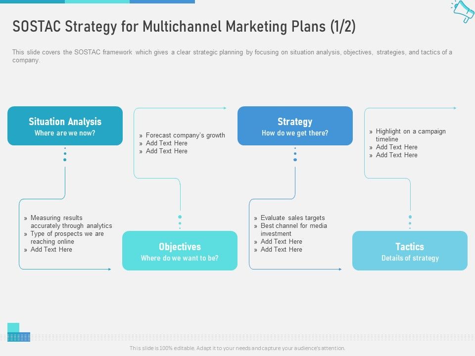 Multi_Channel_Maximize_Brand_Exposure_SOSTAC_Strategy_For_Multichannel_Marketing_Plans_Analysis_Elements_PDF_Slide_1.jpg