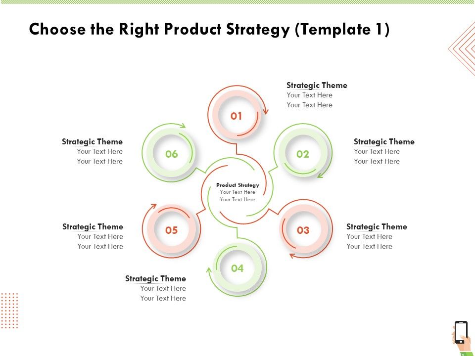 Multi_Channel_Online_Commerce_Choose_The_Right_Product_Strategy_Circle_Themes_PDF_Slide_1.jpg