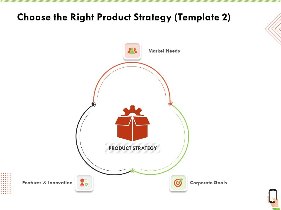 Multi_Channel_Online_Commerce_Choose_The_Right_Product_Strategy_Goals_Mockup_PDF_Slide_1.jpg