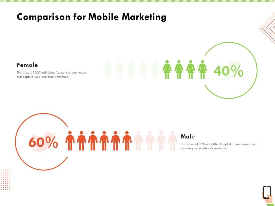 Multi_Channel_Online_Commerce_Comparison_For_Mobile_Marketing_Ppt_Pictures_Graphic_Tips_PDF_Slide_1.jpg