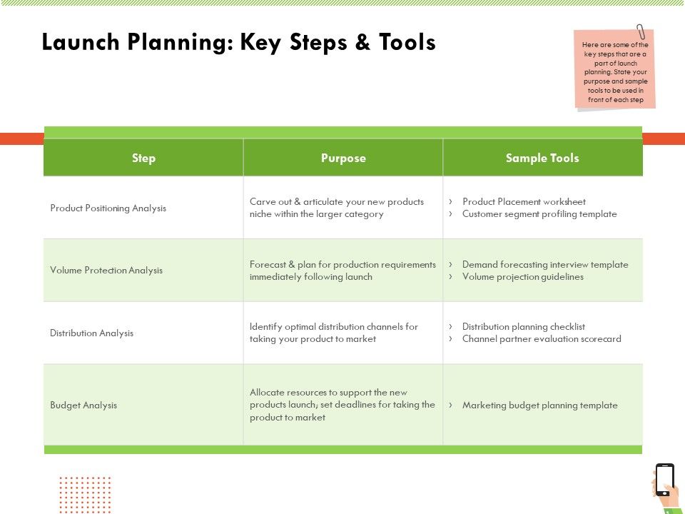 Multi_Channel_Online_Commerce_Launch_Planning_Key_Steps_And_Tools_Pictures_PDF_Slide_1.jpg