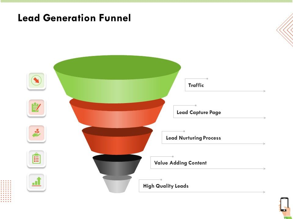 Multi_Channel_Online_Commerce_Lead_Generation_Funnel_Designs_PDF_Slide_1.jpg