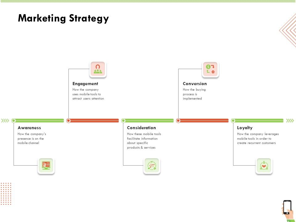 Multi_Channel_Online_Commerce_Marketing_Strategy_Template_PDF_Slide_1.jpg