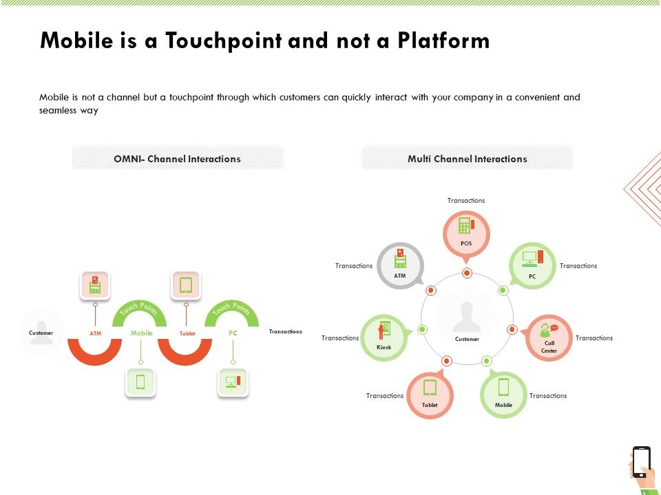 Multi_Channel_Online_Commerce_Mobile_Is_A_Touchpoint_And_Not_A_Platform_Demonstration_PDF_Slide_1.jpg