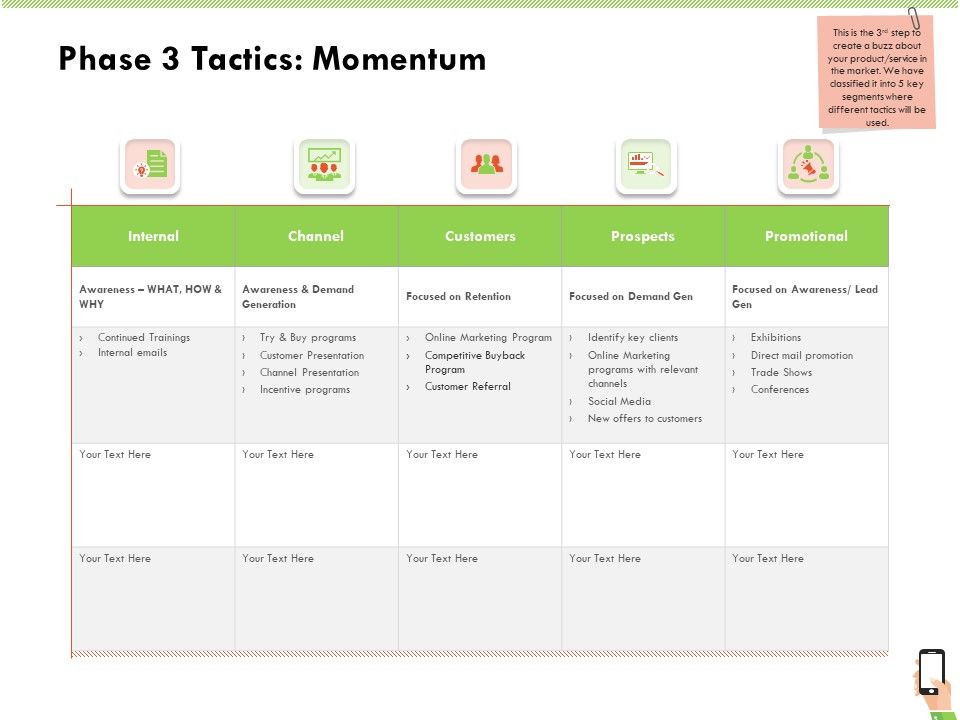 Multi_Channel_Online_Commerce_Phase_3_Tactics_Momentum_Structure_PDF_Slide_1.jpg