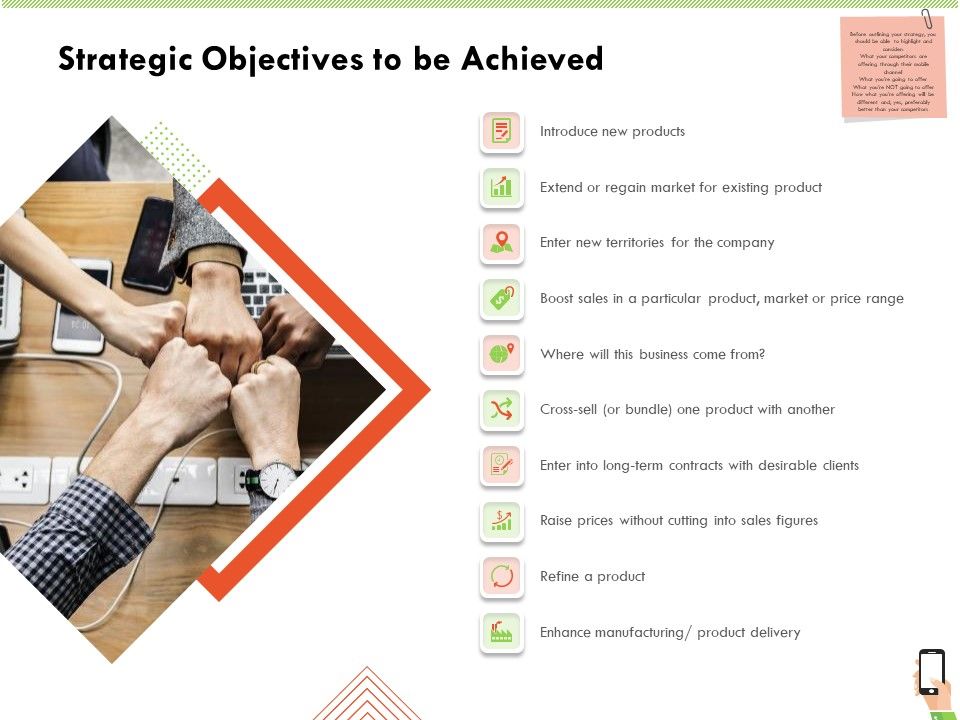 Multi_Channel_Online_Commerce_Strategic_Objectives_To_Be_Achieved_Mockup_PDF_Slide_1.jpg