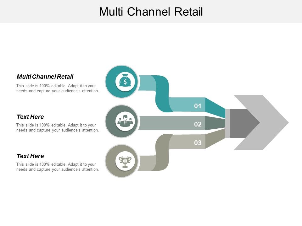 Multi_Channel_Retail_Ppt_PowerPoint_Presentation_Summary_Background_Images_Cpb_Slide_1.jpg