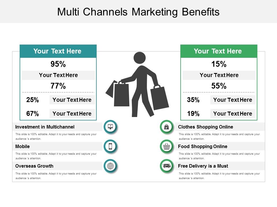Multi_Channels_Marketing_Benefits_Ppt_PowerPoint_Presentation_Professional_Objects_Slide_1.jpg