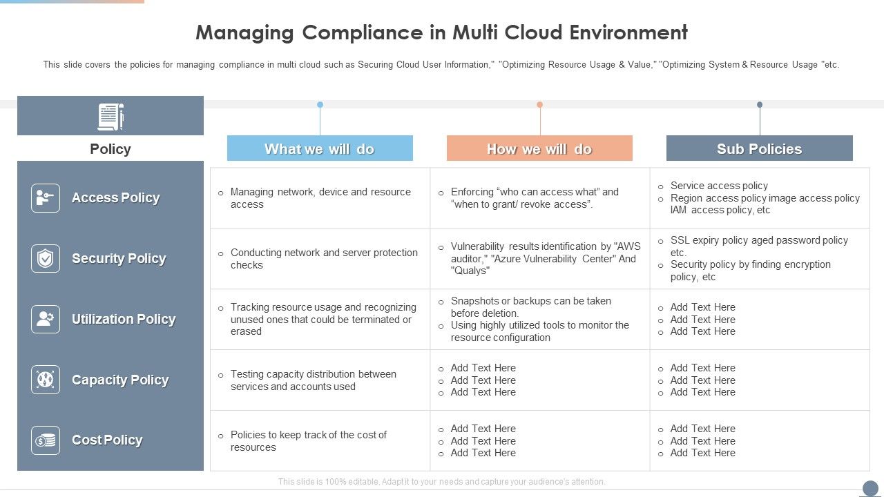 Multi_Cloud_Complexity_Management_Managing_Compliance_In_Multi_Cloud_Environment_Pictures_PDF_Slide_1.jpg