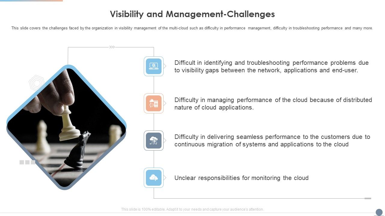 Multi_Cloud_Complexity_Management_Visibility_And_Management_Challenges_Infographics_PDF_Slide_1.jpg