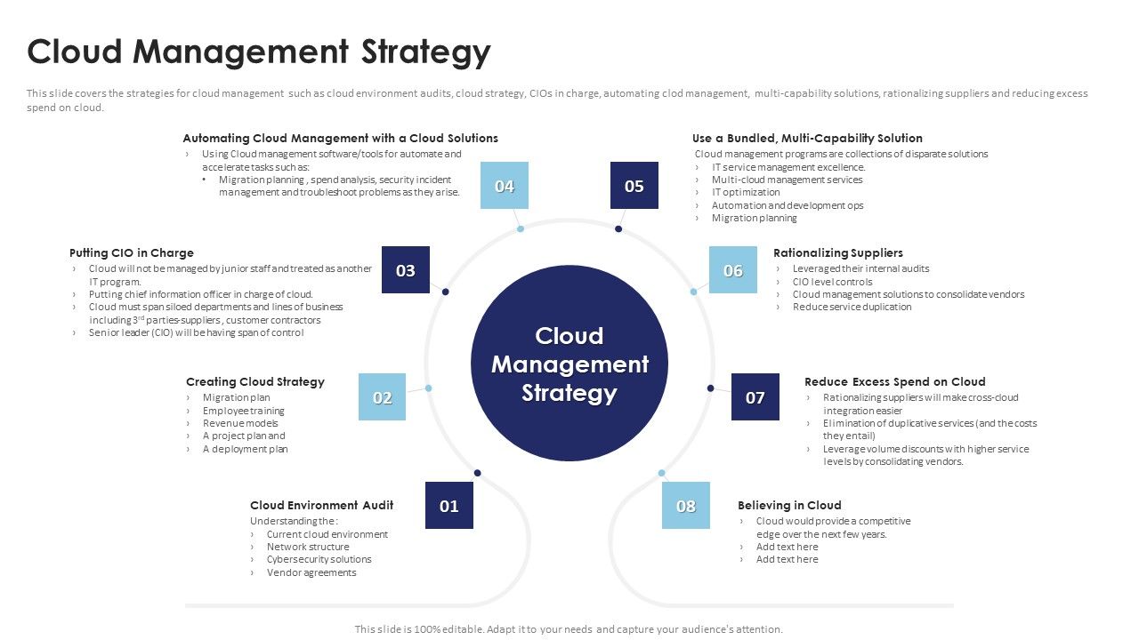 Multi_Cloud_Infrastructure_Management_Cloud_Management_Strategy_Structure_PDF_Slide_1.jpg