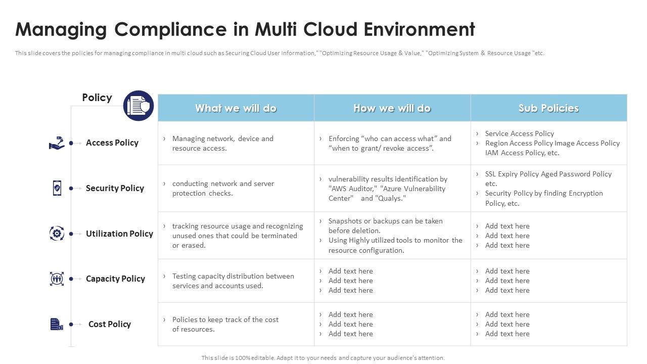 Multi_Cloud_Infrastructure_Management_Managing_Compliance_In_Multi_Cloud_Environment_Rules_PDF_Slide_1.jpg