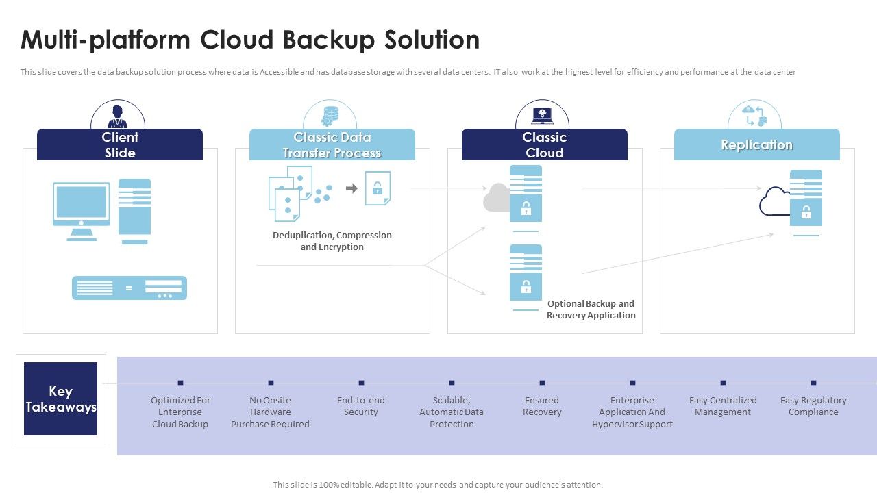 Multi_Cloud_Infrastructure_Management_Multi_Platform_Cloud_Backup_Solution_Background_PDF_Slide_1.jpg
