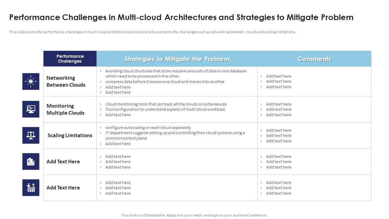 Multi_Cloud_Infrastructure_Management_Performance_Challenges_In_Multi_Cloud_Architectures_Designs_PDF_Slide_1.jpg