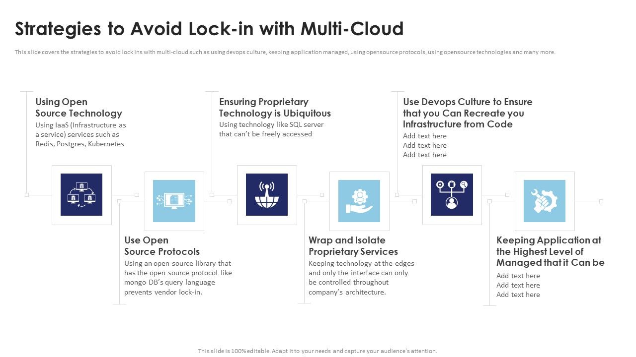 Multi_Cloud_Infrastructure_Management_Strategies_To_Avoid_Lock_In_With_Multi_Cloud_Diagrams_PDF_Slide_1.jpg