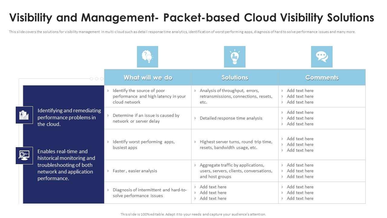 Multi_Cloud_Infrastructure_Management_Visibility_And_Management_Packet_Based_Cloud_Demonstration_PDF_Slide_1.jpg