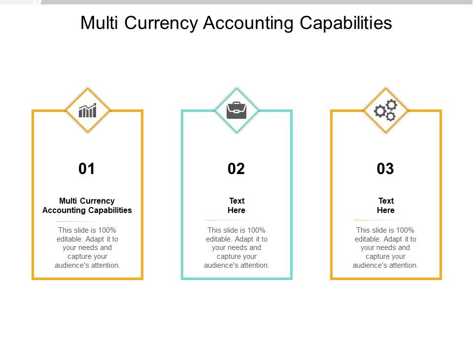 Multi_Currency_Accounting_Capabilities_Ppt_PowerPoint_Presentation_Infographics_Gridlines_Cpb_Pdf_Slide_1.jpg