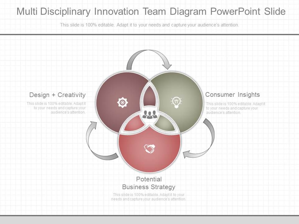 Multi_Disciplinary_Innovation_Team_Diagram_Powerpoint_Slide_1.jpg