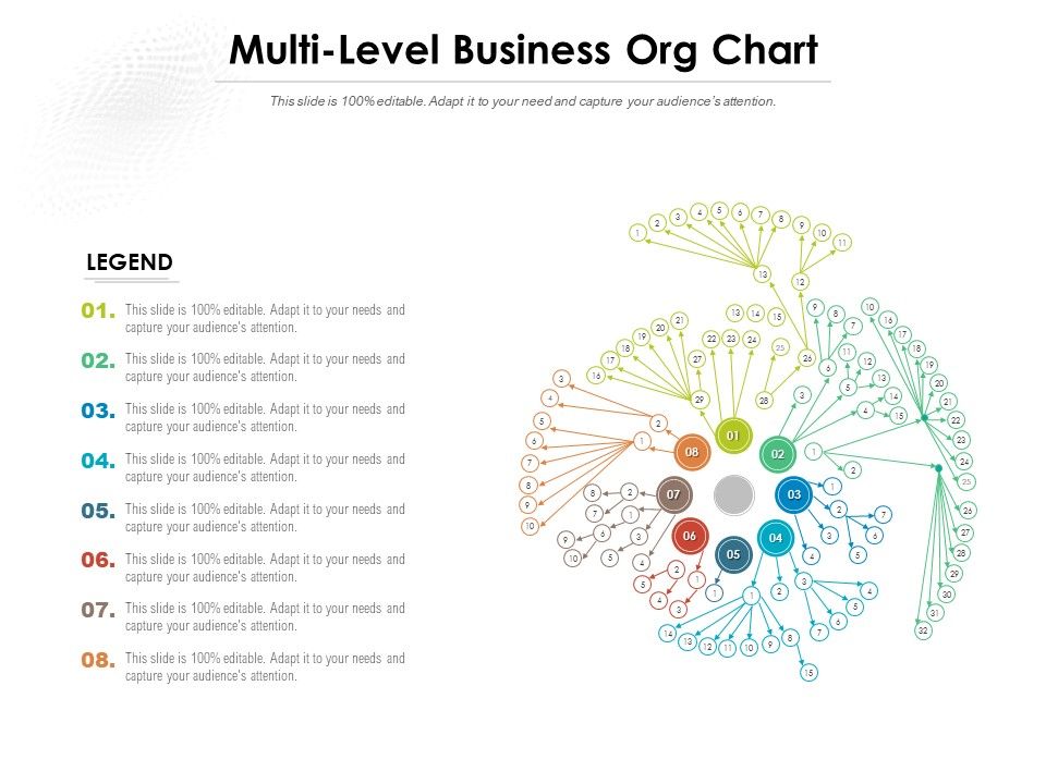 Multi_Level_Business_Org_Chart_Ppt_PowerPoint_Presentation_Infographic_Template_Clipart_Slide_1.jpg