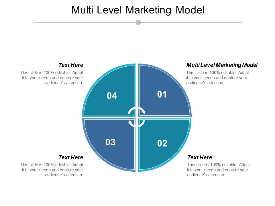 Multi_Level_Marketing_Model_Ppt_PowerPoint_Presentation_Model_Backgrounds_Slide_1.jpg