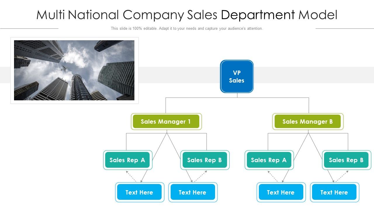 Multi_National_Company_Sales_Department_Model_Ppt_PowerPoint_Presentation_Gallery_Topics_PDF_Slide_1.jpg