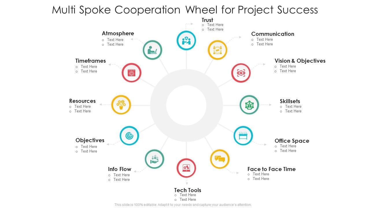 Multi_Spoke_Cooperation_Wheel_For_Project_Success_Ppt_PowerPoint_Presentation_File_Introduction_PDF_Slide_1.jpg