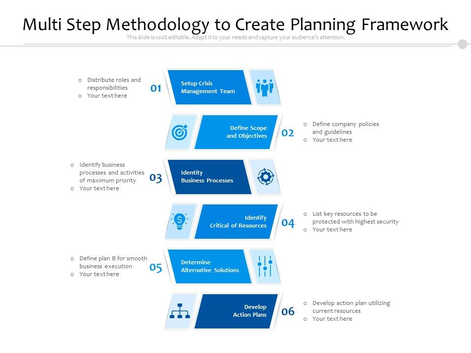 Multi_Step_Methodology_To_Create_Planning_Framework_Ppt_PowerPoint_Presentation_Model_Graphics_Tutorials_PDF_Slide_1.jpg