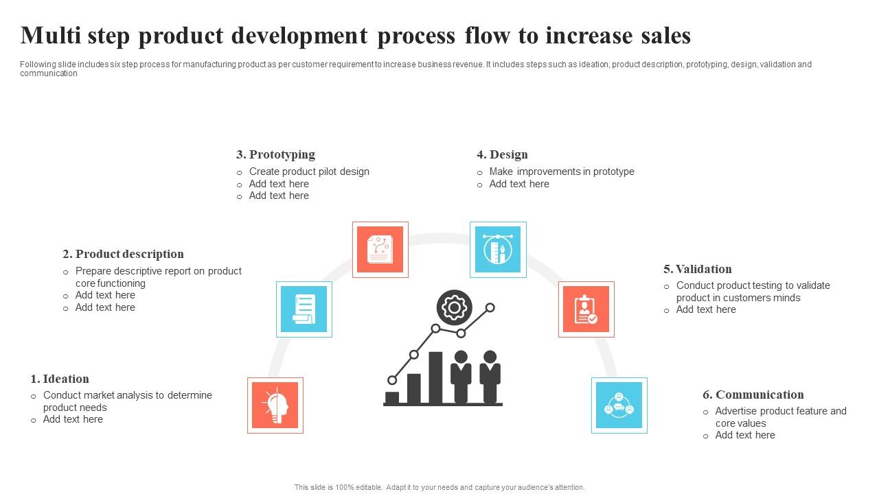 Multi_Step_Product_Development_Process_Flow_To_Increase_Sales_Icons_PDF_Slide_1.jpg