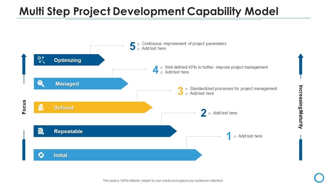 Multi_Step_Project_Development_Capability_Model_Diagrams_PDF_Slide_1.jpg