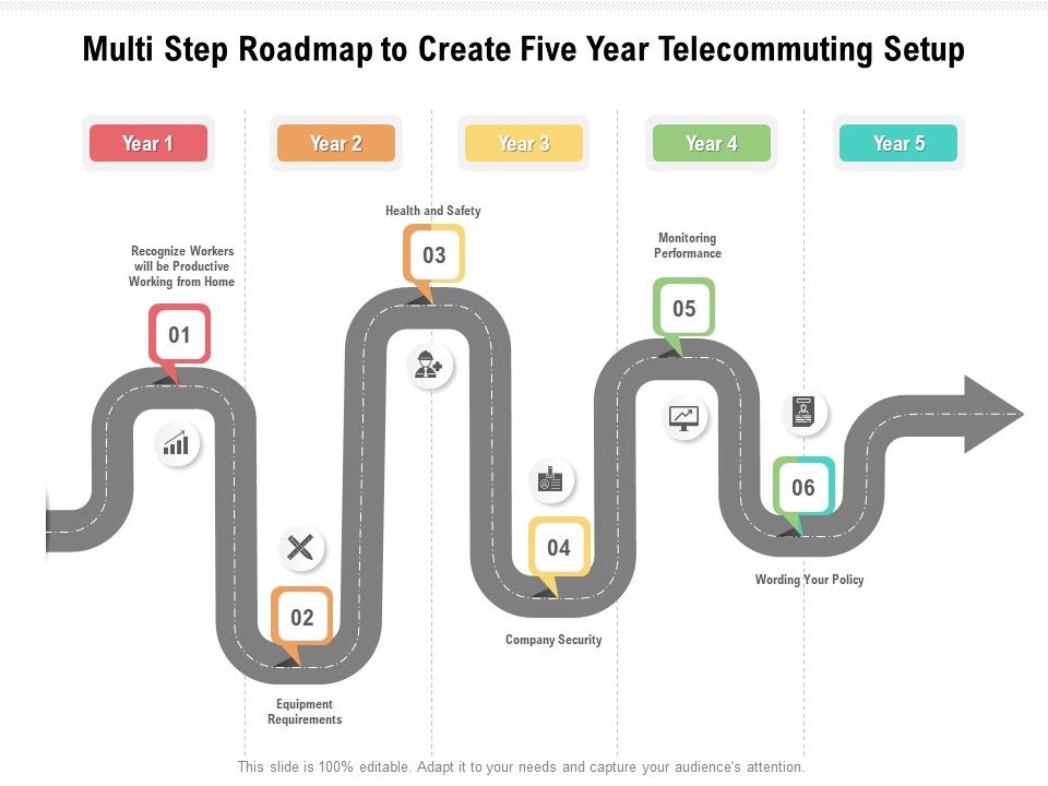 Multi_Step_Roadmap_To_Create_Five_Year_Telecommuting_Setup_Portrait_Slide_1.jpg