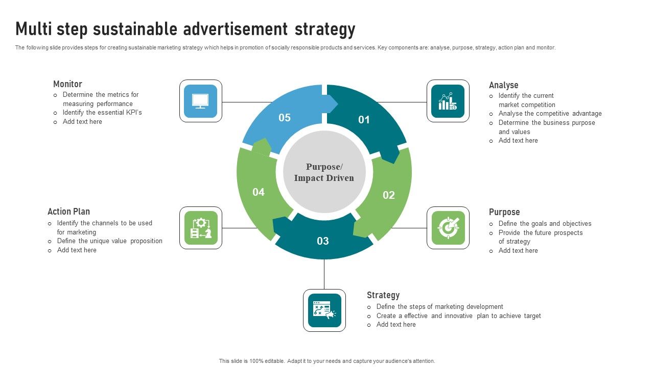 Multi_Step_Sustainable_Advertisement_Strategy_Clipart_PDF_Slide_1.jpg