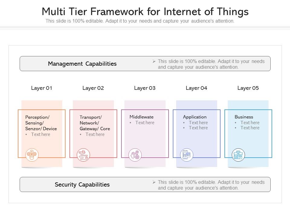 Multi_Tier_Framework_For_Internet_Of_Things_Ppt_PowerPoint_Presentation_Gallery_Graphics_PDF_Slide_1.jpg