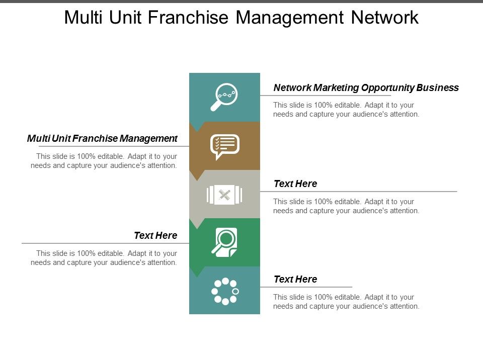 Multi_Unit_Franchise_Management_Network_Marketing_Opportunity_Business_Ppt_PowerPoint_Presentation_File_Background_Image_Slide_1.jpg
