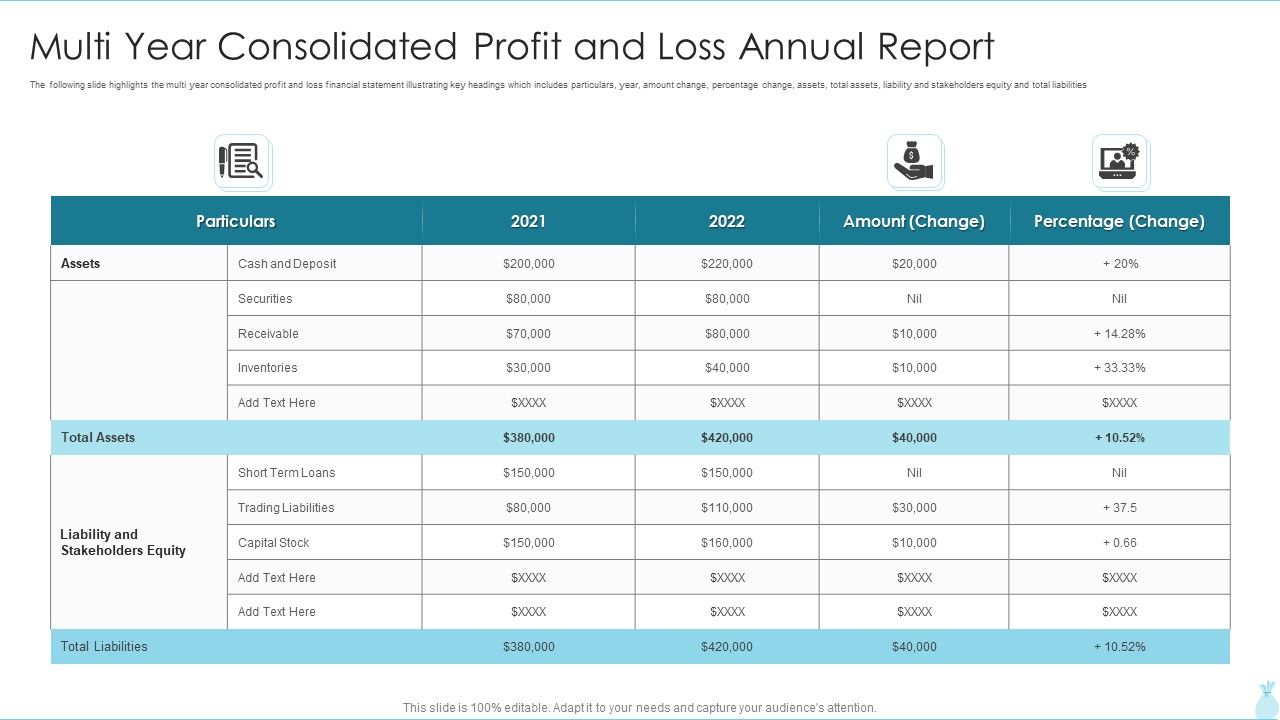 Multi_Year_Consolidated_Profit_And_Loss_Annual_Report_Template_PDF_Slide_1.jpg
