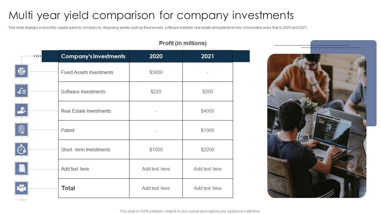 Multi_Year_Yield_Comparison_For_Company_Investments_Ppt_PowerPoint_Presentation_Pictures_Layouts_PDF_Slide_1.jpg