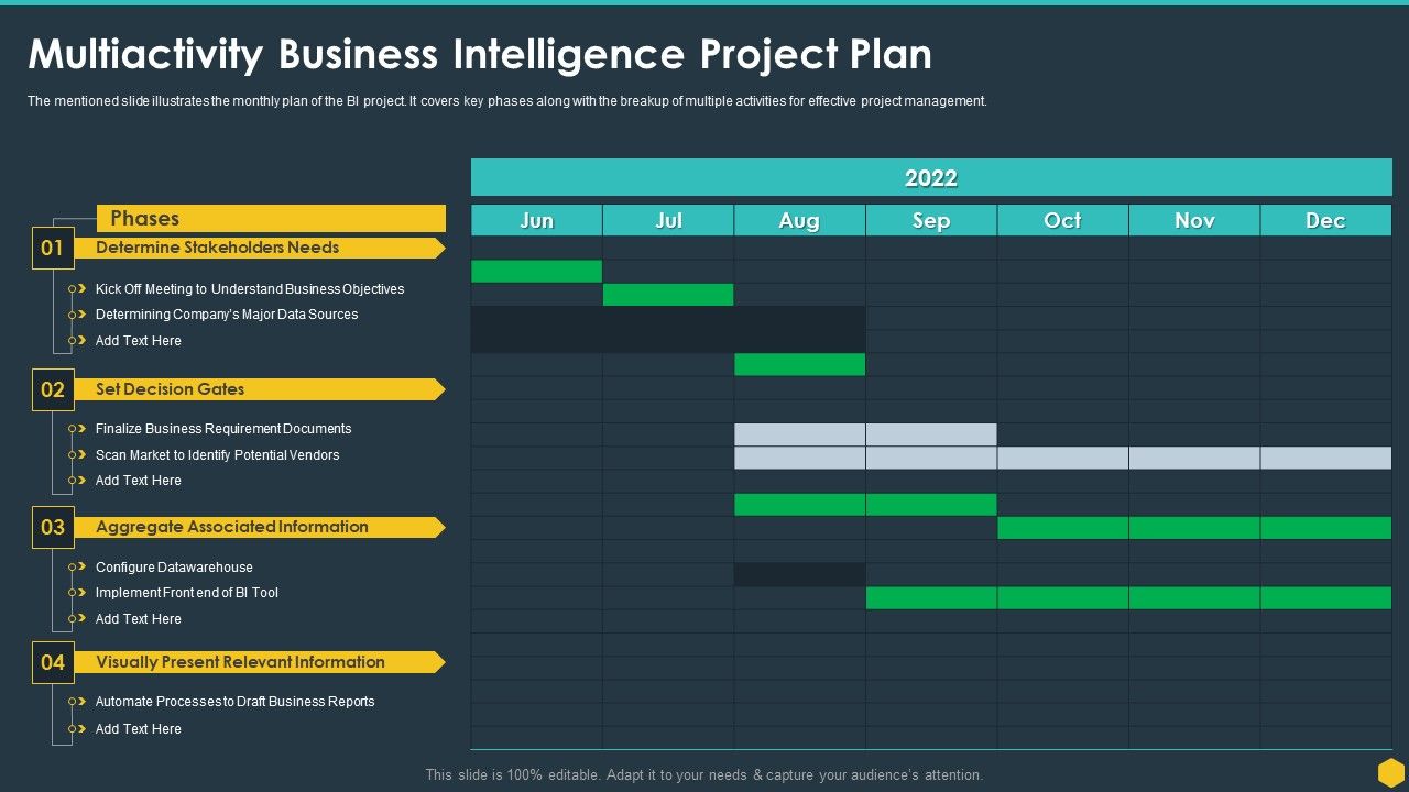 Multiactivity_Business_Intelligence_Project_Plan_BI_Transformation_Toolset_Download_PDF_Slide_1.jpg