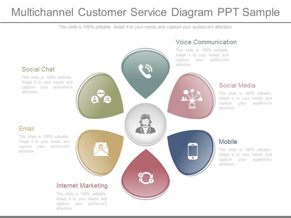 Multichannel_Customer_Service_Diagram_Ppt_Sample_1.jpg