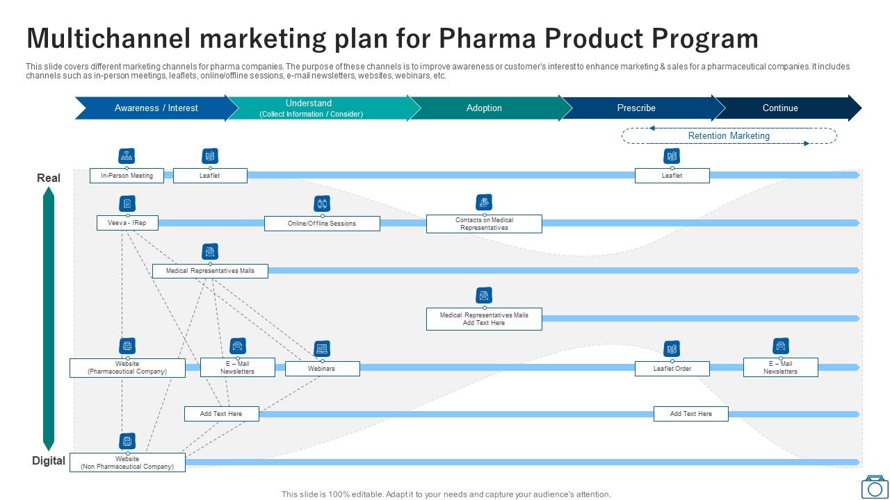 Multichannel_Marketing_Plan_For_Pharma_Product_Program_Ppt_Outline_Example_PDF_Slide_1.jpg